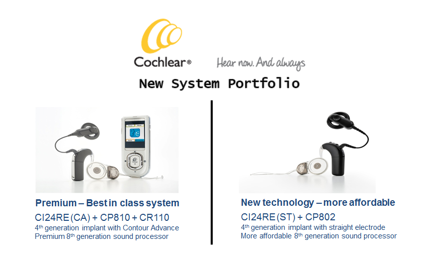 cochlear-porfolio